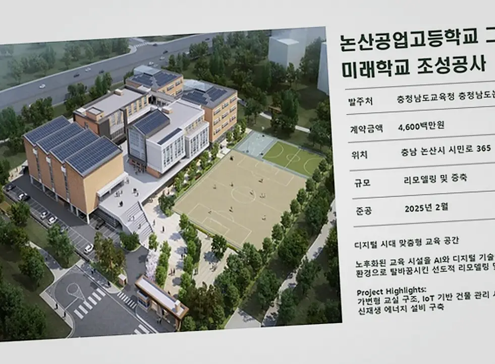 도봉제동 상가 신축 진행 모습 1
