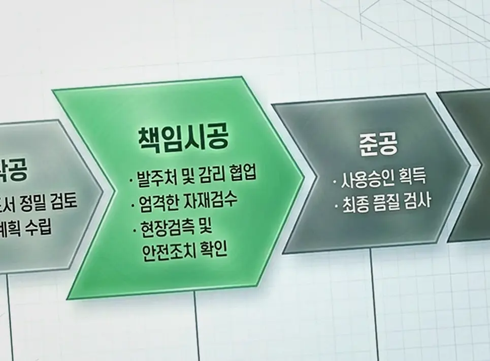 인천 영종 신축공사 기록 사진 7