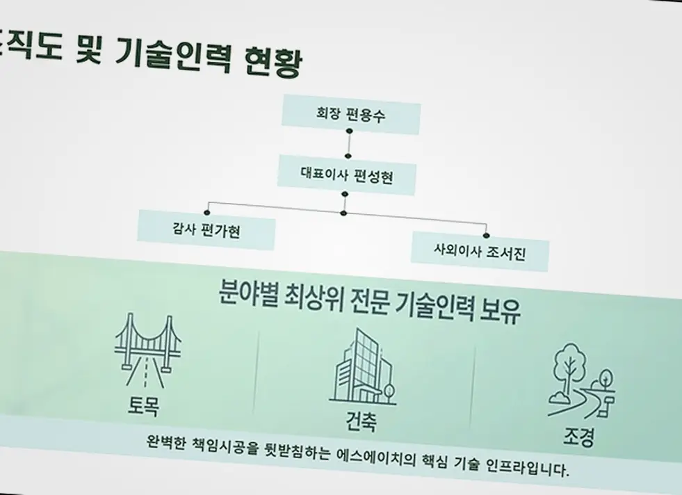 인천 영종 신축공사 기록 사진 3