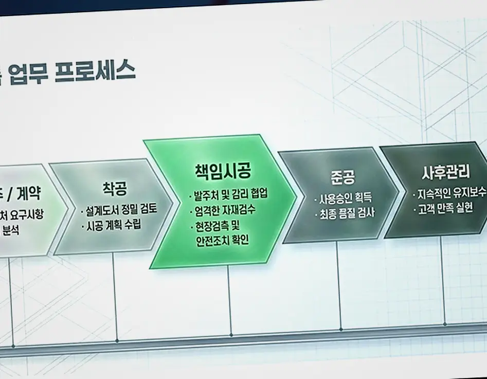 종로 교남동 어린이집 신축 진행 모습 6